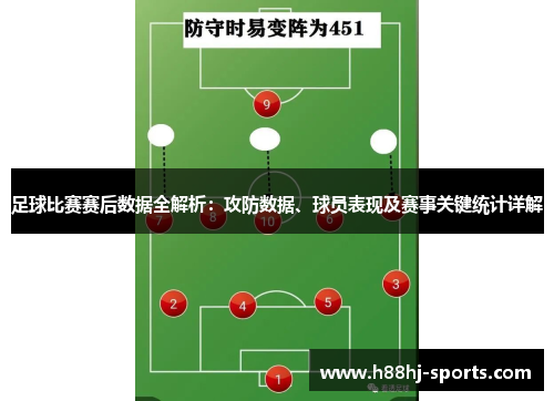 足球比赛赛后数据全解析：攻防数据、球员表现及赛事关键统计详解